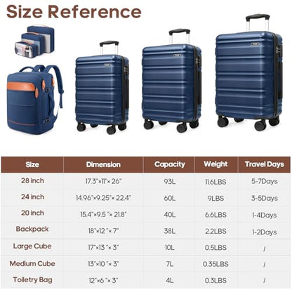 7 Piece luggage sets with YKK Zipper 20/24/28" with Backpack - color: Navy Blue, size: 7 piece set (20/24/28inch)