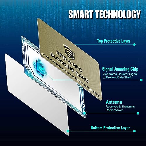 SaiTech IT 3 Pack RFID Blocking Card for Credit Debit ID Card, Golden - color: Golden