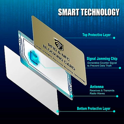 SaiTech IT 3 Pack RFID Blocking Card for Credit Debit ID Card, Golden - color: Golden