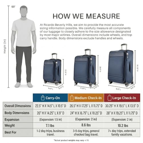 Ricardo Beverly Hills Softside Large 28-Inch Lightweight Expandable Checked Luggage, 360° Spinner Wheels, TSA Lock, Telescopic Pull Handle, Sustainable Design, Navy, Ashbury Series - color: Navy, size: Check-In Large 28-Inch