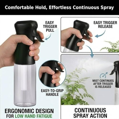 VIGOR PATH 200ml Continuous Mist Spray Bottle for Hair Plants and Skin Care - color: Black & White - 2 pack