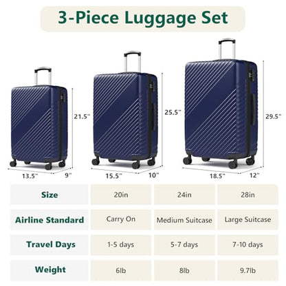 Luggage Sets 3 Piece, ABS Hardside Suitcase Set (20/24/28) with Spinner Wheels, TSA Security Lock, Airline-Approved Carry-On & Lightweight Large Checked Luggage for Business, Travel, Family Vacations - color: Blue, size: 3-Piece Set