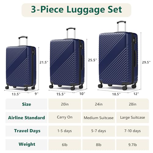 Luggage Sets 3 Piece, ABS Hardside Suitcase Set (20/24/28) with Spinner Wheels, TSA Security Lock, Airline-Approved Carry-On & Lightweight Large Checked Luggage for Business, Travel, Family Vacations - color: Blue, size: 3-Piece Set