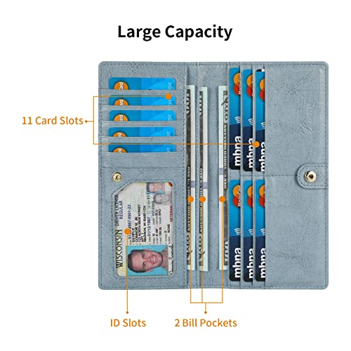 Lavemi Ultra Slim Thin Leather Women Wallet RFID Blocking Credit Card Holder Bifold Long Ladies Billfold - color: 1-waxed Light Blue