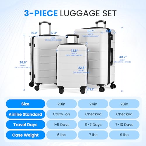 Simple Deluxe 28 Inch Hardside Carry On Luggage, Suitcase with Double Spinner Wheels & TSA Lock, Hard Shell Suitcase, Expandable Rolling Lightweight Luggage, White - color: White, size: 28 inch