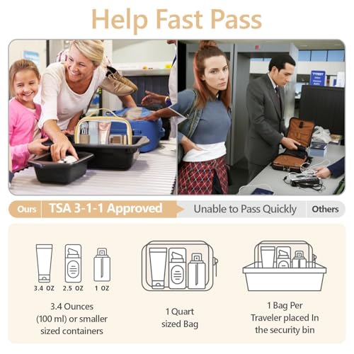 PACKISM Clear Makeup Bag Travel - TSA Approved Toiletry Bag, 3 Pack - color: Beige Yellow Purple, size: Medium Set (Patterned/ Lace Edition)