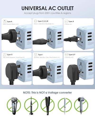 EPICKA PD 35W Universal Travel Adapter, 2AC/2USB-C/3USB-A - color: Blue