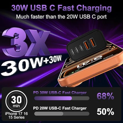 USB C 고속 벽 충전기 블록, 3팩 60W USBC 충전 큐브, 5포트 PD+QC 전원 어댑터 멀티포트 브릭 타입 C 박스 플러그 휴대폰 17/16/15/14/13/12/11/프로 맥스/플러스, 패드 미니/프로/S25/S24-블랙 - color: 블랙-3팩.