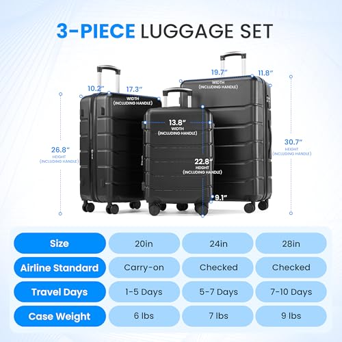 Simple Deluxe 20 Inch Expandable Hardside Carry On with Spinner Wheels & TSA Lock, ABS Hard Shell Lightweight Rolling Luggage Suitcase, Black - color: Black-C, size: 20 inch