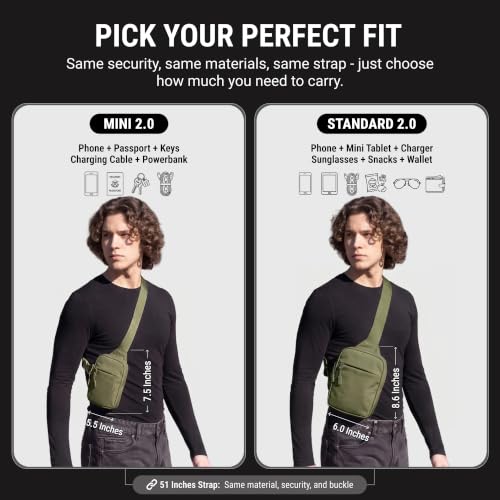 Travel Sling Bag for Men & Women, Anti-Theft RFID Blocking Crossbody Bags - color: Green 2.0 Standard
