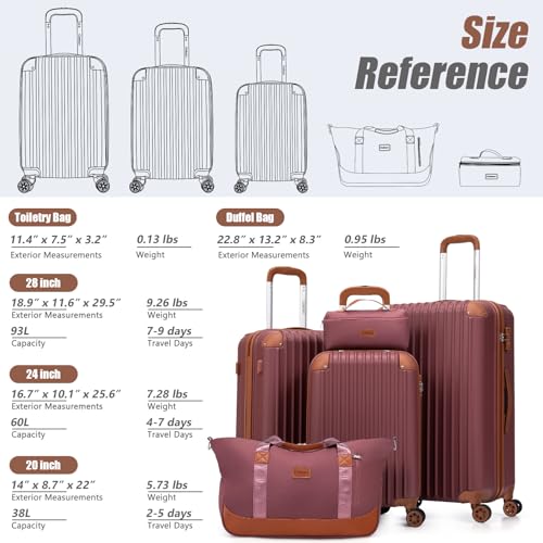 Cosbarn Luggage Sets, Lightweight Durable Hardshell, 5 piece Suitcase Sets - color: CarmineRed