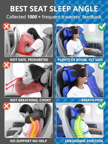 SARISUN Travel Pillows for Airplanes, Stable Head Support, Travel Essential - color: Sangria Red