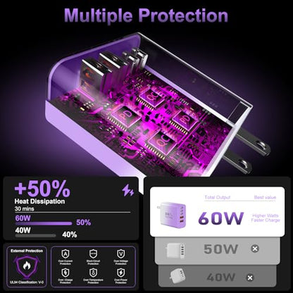 USB C 고속 벽 충전기 블록, 60W USBC 충전 큐브 2팩, 5포트 PD+QC 전원 어댑터 멀티포트 브릭 타입 C 박스 플러그 휴대폰 17/16/15/14/13/12/11/프로 맥스/플러스, 패드 미니/프로/S25/S24용 - color: 그라데이션 퍼플+블루-2팩
