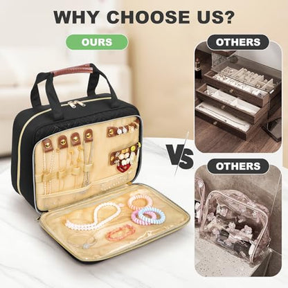 Toiletry Bag for Women with Jewelry Organizer Compartment,Black - color: Black02