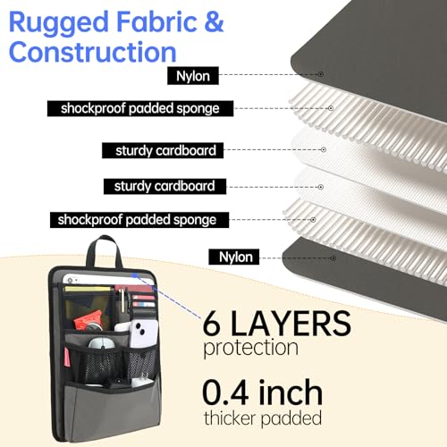 Slim Rugged Backpack Organizer Insert for Business Casual Men Women -13 Pockets,Padded Nylon,Max 14'' laptop - Mix - color: Mix