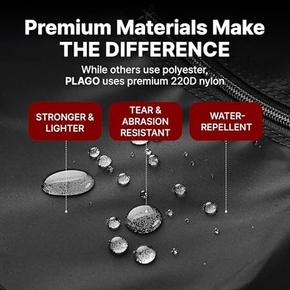 Plago Professional Quality Large Nylon Duffel Bag – Lightweight, Foldable, Water-Repellent Cargo Bag for Travel & Camping, Folding Bike, Tent, Mattress, Blankets, and Closet Storage - size: 134L (32.7"x20.5"x12.6")