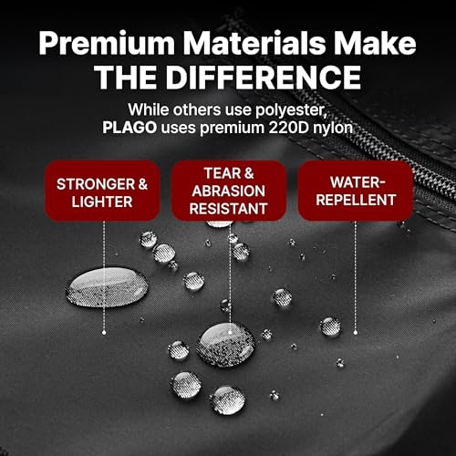 Plago Professional Quality Large Nylon Duffel Bag – Lightweight, Foldable, Water-Repellent Cargo Bag for Travel & Camping, Folding Bike, Tent, Mattress, Blankets, and Closet Storage - size: 107L (32.7"x17"x12.2")