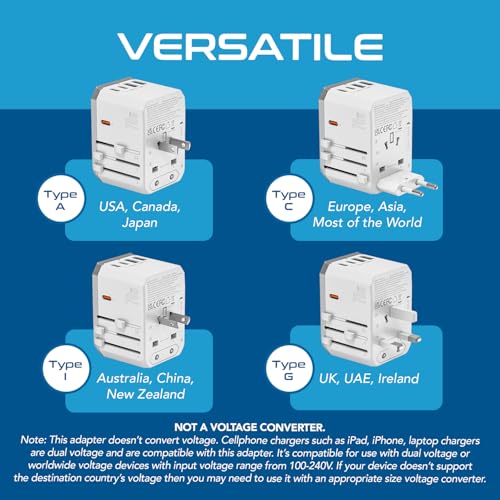 Ceptics Travel Adapter Worldwide, 70W GAN, 2 USB + 3 USB-C, Universal Input - color: White/Grey