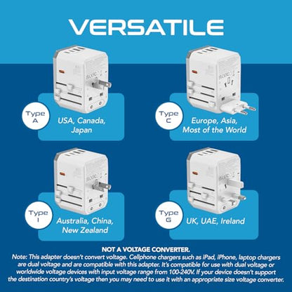 Ceptics Travel Adapter Worldwide, 70W GAN, 2 USB + 3 USB-C, Universal Input - color: White/Grey