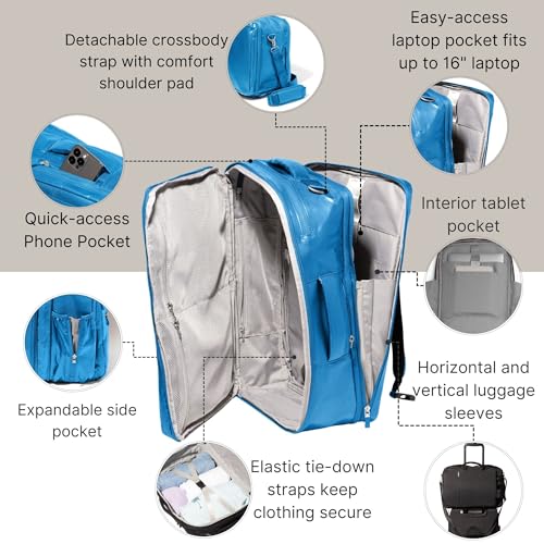 Baggallini Modern Convertible Travel Backpack - color: Cerulean Gloss Ripstop