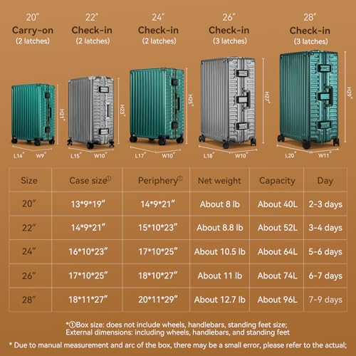 ROAMING 26 Inch Checked-Large Zipperless Luggage Hard shell Suitcases Gray - color: gray, size: 26 Inch Checked Luggage