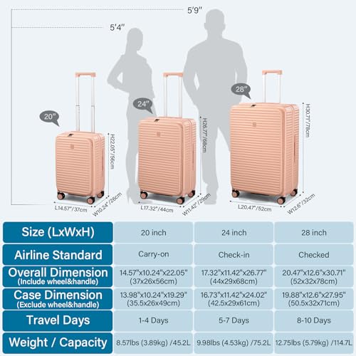 HanTrip 28 Inch Top Opening Hard Case Checked Luggage with Wheels, Pink - color: Pink, size: Expandable 28 Inch