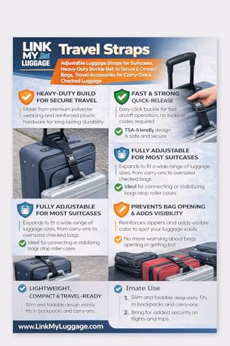 Travel Straps – Adjustable Luggage Straps for Suitcases, Heavy-Duty Buckle Belt to Secure & Connect Bags, Travel Accessories for Carry-Ons & Checked Luggage (2 Pack)