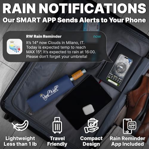 Royal Walk Compact Travel Umbrella for Rain, Windproof, Small & Portable - color: Dark Blue