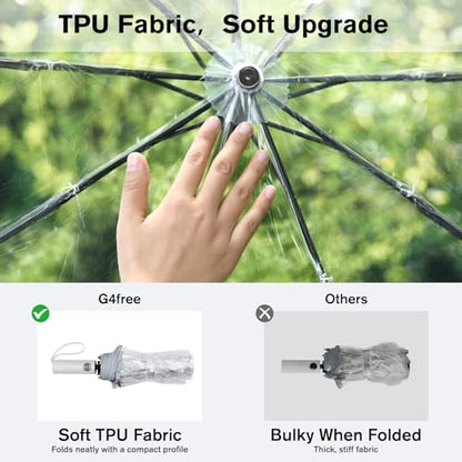 G4Free Small Clear Umbrella for Rain, 42 Inch Women and Men Use