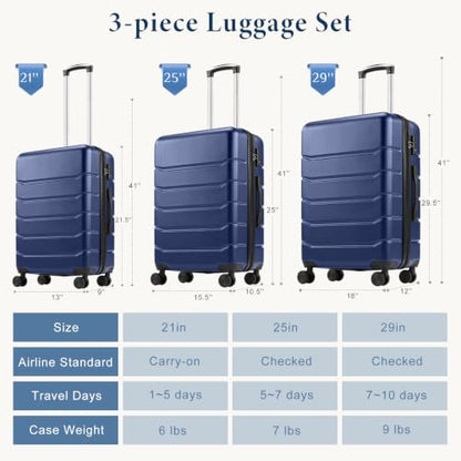 OLIXIS 24 Inch Carry-On Suitcase, Hardside Rolling Luggage, Blue - color: Blue, size: 24 IN