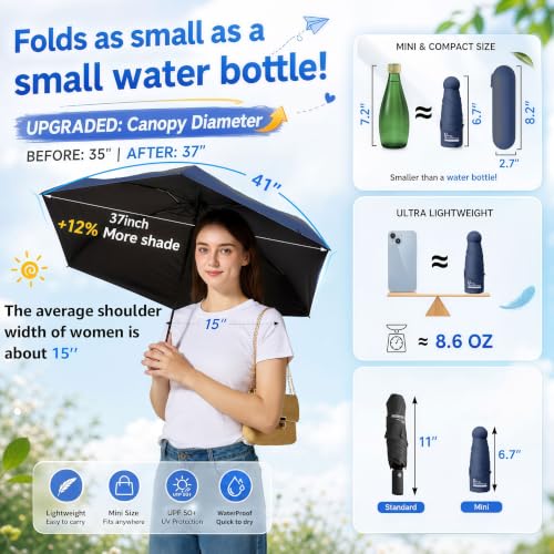 BAODINI Mini Travel Umbrella with UV Sun Protection, Compact Pocket-Size - color: Dark Blue