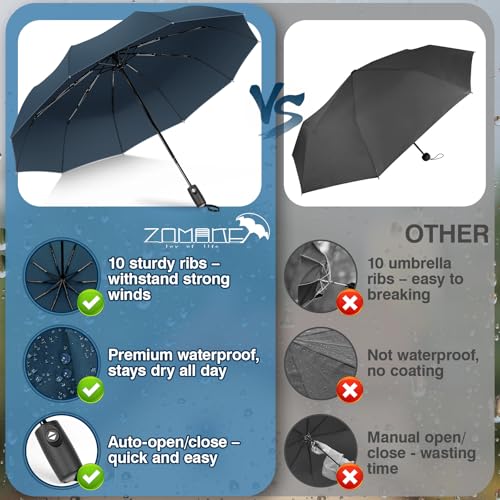 ZOMAKE Travel Umbrella Compact - 10 Ribs Portable Collapsible Umbrellas for Rain Windproof - Paraguas Automatic Small Folding Umbrella Lightweight Packable Umbrella for Women Men - color: Blue