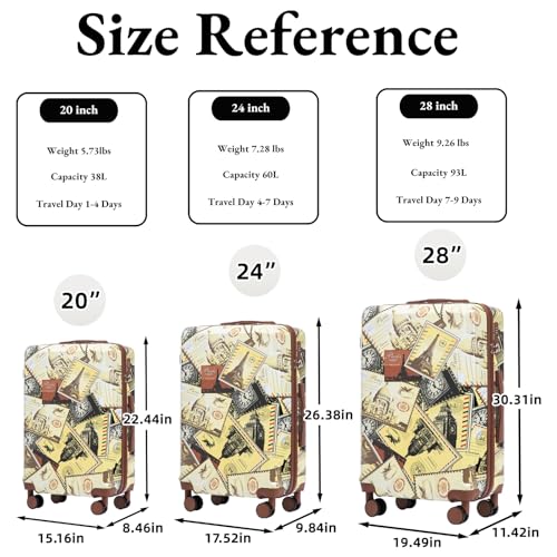 Luggage Hard-shell with 360° Spinner Wheels, Gradient Color Suitcase with Combination Lock, Lightweight - color: Coffee, size: 3-Piece Set(20''&24''&28'')