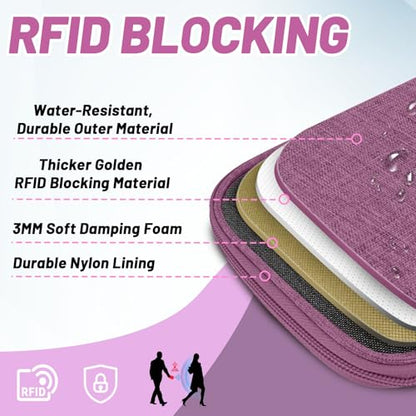 Passport Holder for Travel, RFID Blocking Wallet for Couples Men and Family - color: Purple