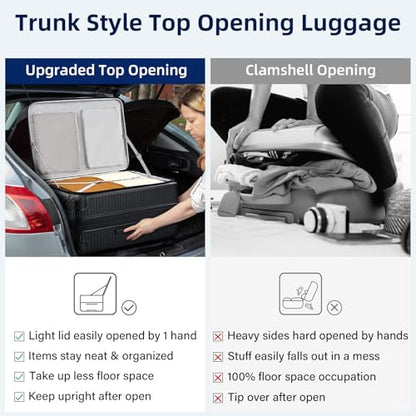 HanTrip 28 Inch Top Opening Hard Case Checked Luggage with Wheels, Black - color: Black, size: Expandable 28 Inch