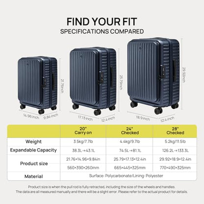 NINETYGO Top Opening 28 Inch Large Checked Luggage, Expandable & Lightweight, Scratch Resistant PC Hardside with Deep Cabin Design, TSA Lock & 360° Spinner Wheels (Navy Blue, Alps) - color: 05-Navy Blue, size: Checked 28-Inch