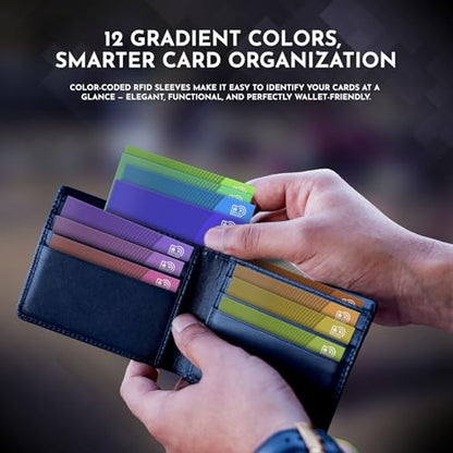 RFID Blocking Cards 6 Pack | Anti-Theft Contactless NFC Protection for Debit Credit Cards & Wallet | Slim & Durable | 2 RFID Sleeves Included | Gold