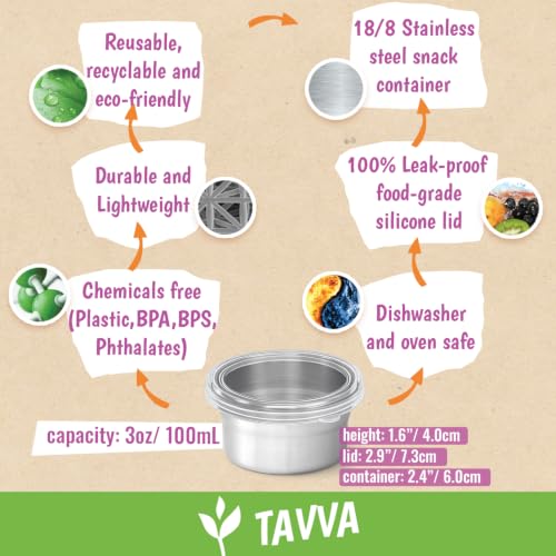 TAVVA 4 X 3oz Small Stainless Steel Dressing Containers, Leakproof Lids - size: 3oz [Clear]