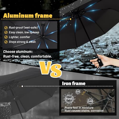 SY COMPACT Travel Umbrella - Windproof Automatic Compact Umbrellas for Rain - color: Castle