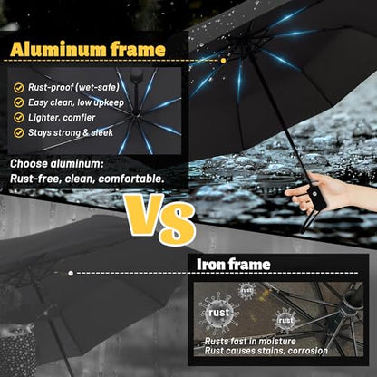SY COMPACT Travel Umbrella - Windproof Automatic Compact Umbrellas for Rain - color: Dark green