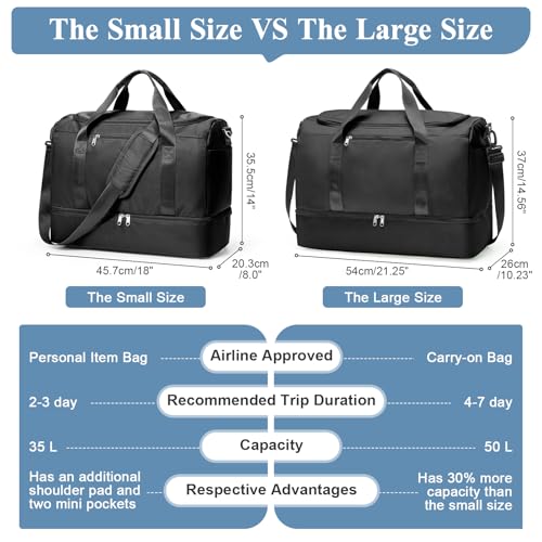 Travel Duffel Bag, Carry-On Overnight Weekender Bags with Shoes Compartment - color: Black 3Pcs Set, size: Small