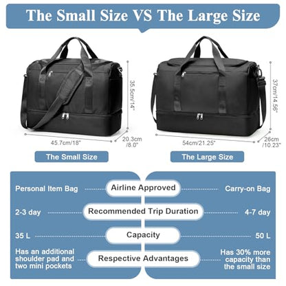 Travel Duffel Bag, Carry-On Overnight Weekender Bags with Shoes Compartment - color: Black 3Pcs Set, size: Small