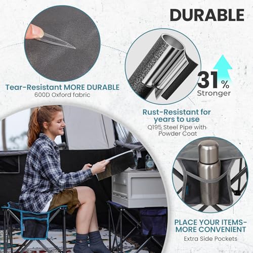 FUNDANGO Oversized Camping Stool Padded 18.1in 440Lbs Folding Foot Rest - color: Grey Ultimate -1 Pack