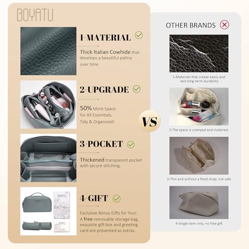 BOYATU Genuine Leather Travel Makeup Bag: Hand-made 3 Pcs Set Cosmetic Bags - color: 03Blue