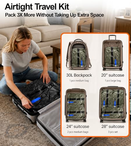 4PCS Travel Pack Vacuum Kit, Space Saver Packing Cubes for Carry-On, 17L