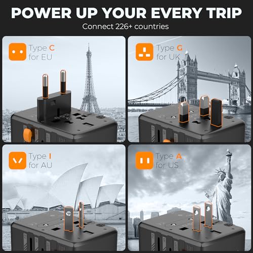 TESSAN Universal Travel Adapter, 35W International Plug Adaptor - color: Glossy black