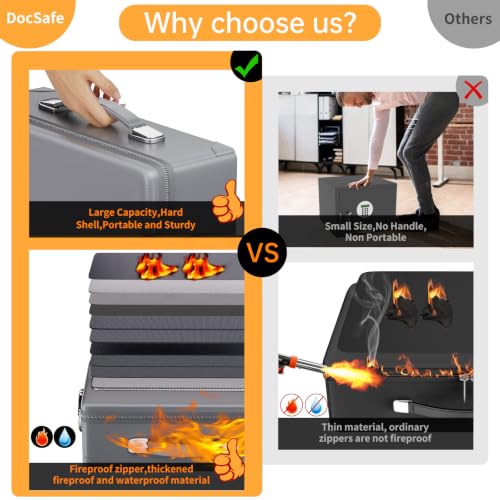 DocSafe 6400°F Fireproof Document Box with Lock, 10 Layers Heat Insulated - color: Grey