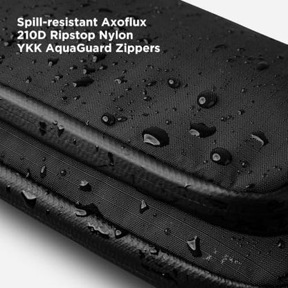 ALPAKA Bravo Passport Pouch RFID Blocking Travel Passport Holder Black - color: Black