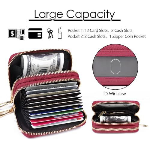 imeetu RFID Credit Card Holder, Small Card Wallet Women, Leather Card Case - color: Max - Fuchsia, size: Max