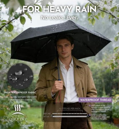 Windproof Travel Umbrella for Rain - 43" Compact Folding Umbrella, Reinforced Strong Frame, Lightweight Portable Parasol with UPF 100+ UV Sun Protection, Cruise Ship Essentials - color: 1-Grape